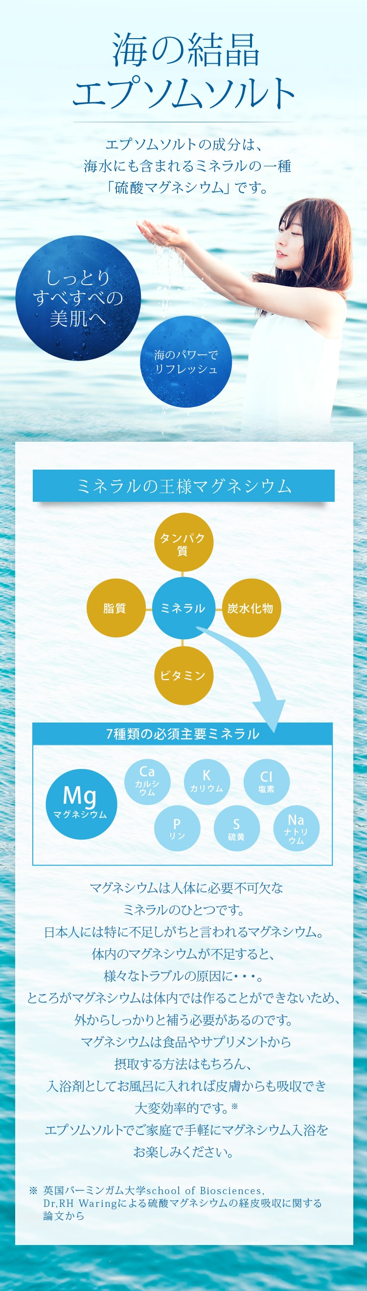 エプソムソルト 国産最上級グレード│エプソムソルトのメーカー直営店│アースコンシャス